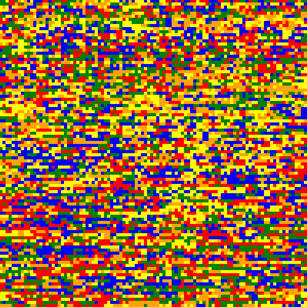 Collatz Conjecture Art (100x100)